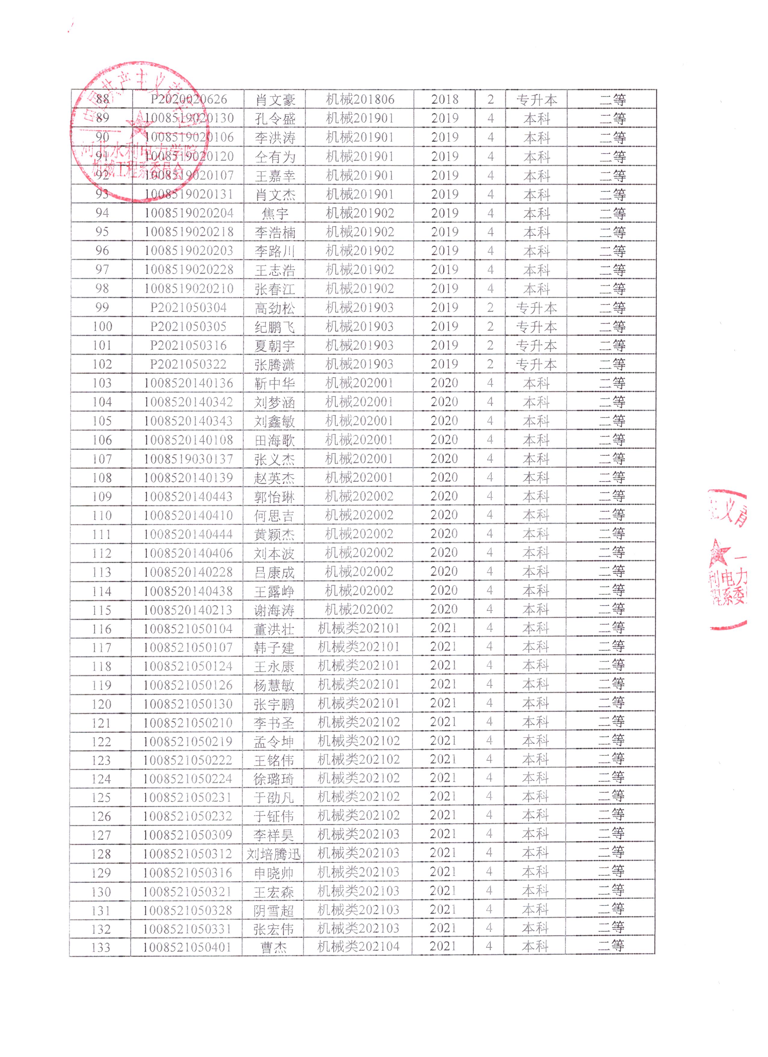 雷电竞官网