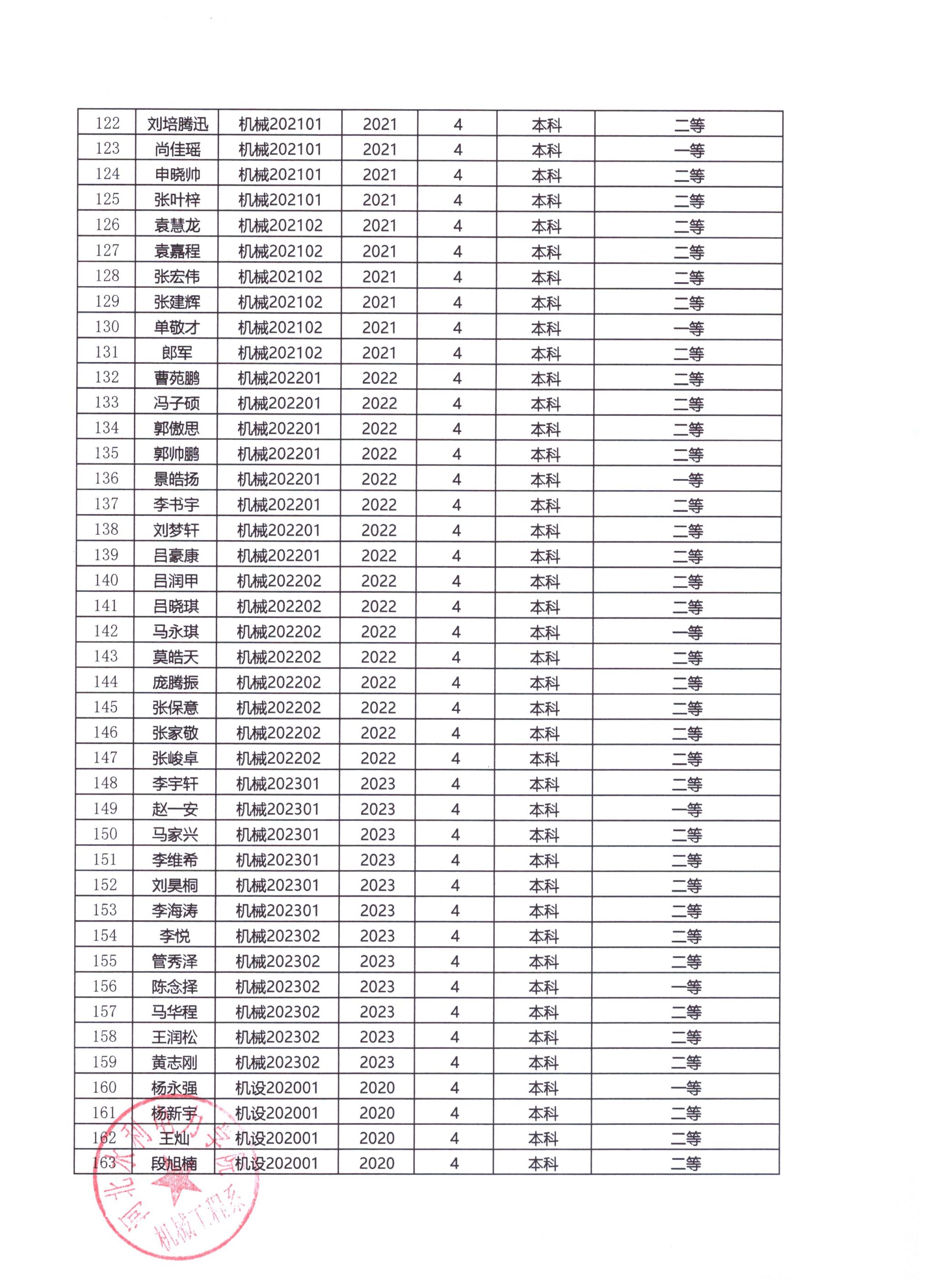 雷电竞官网