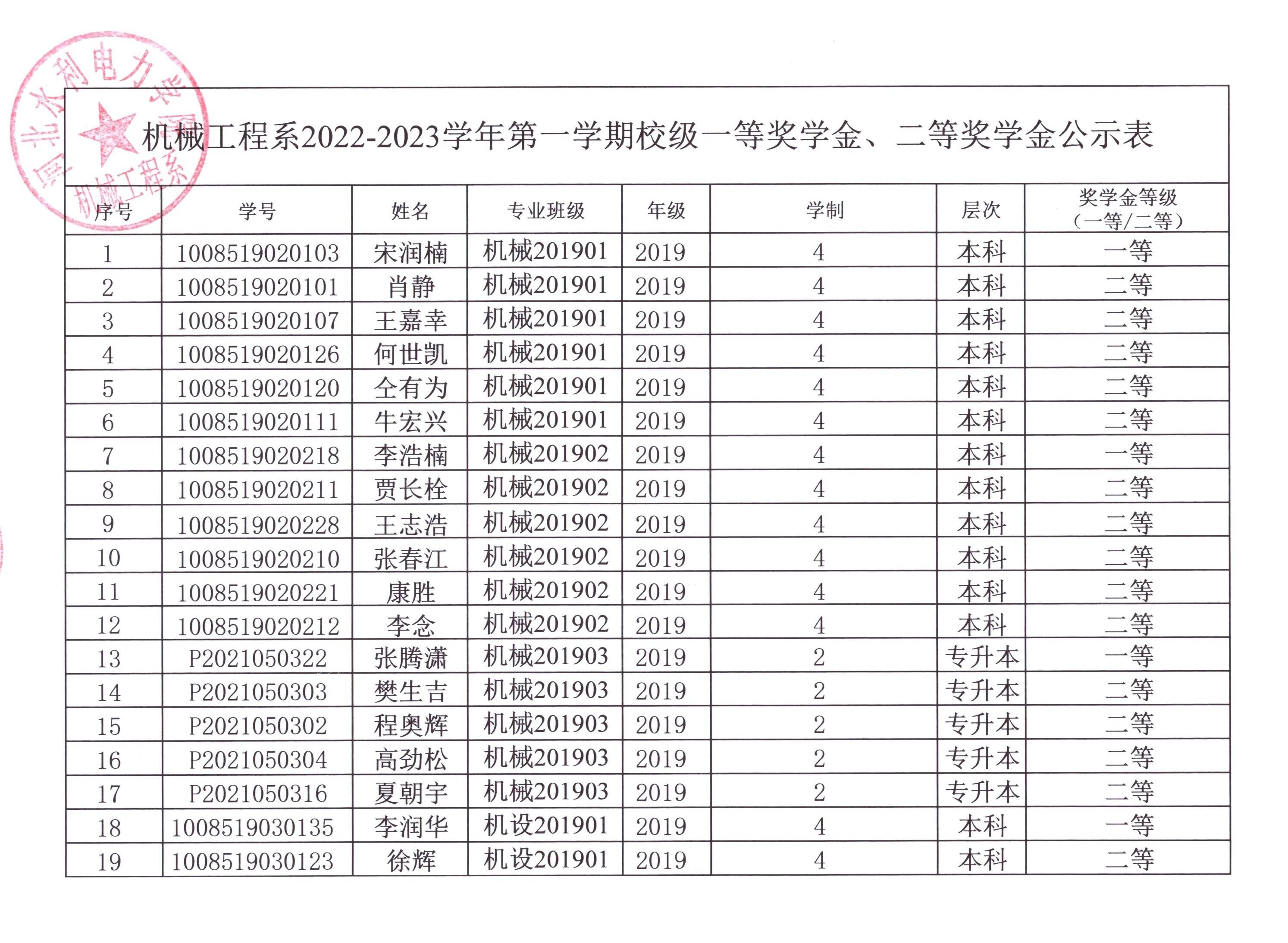 雷电竞官网