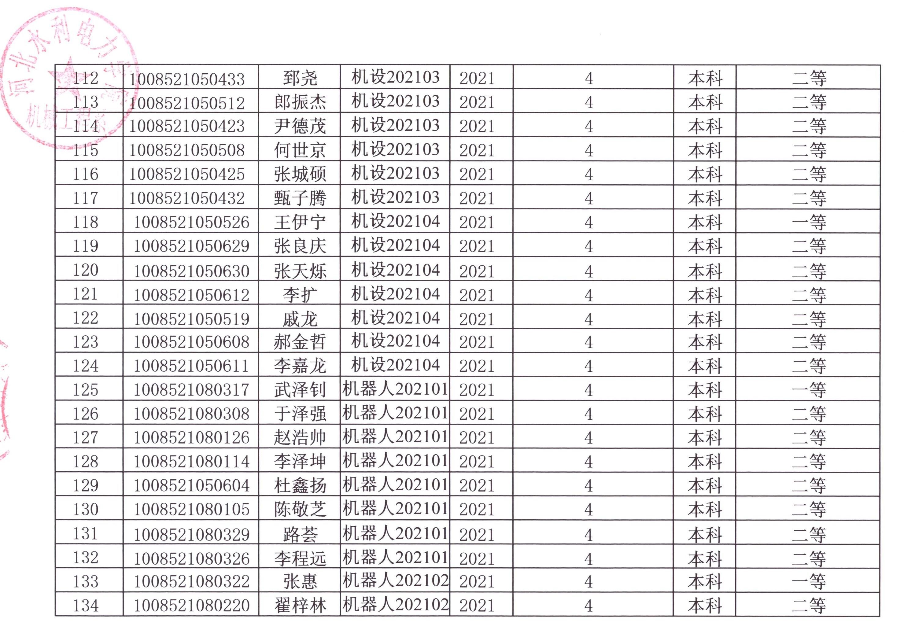 雷电竞官网