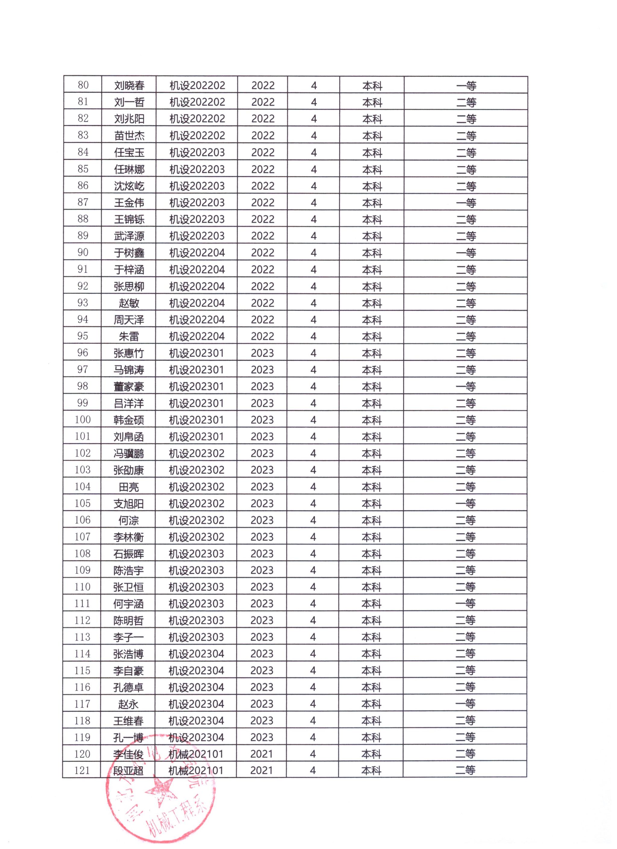 雷电竞官网