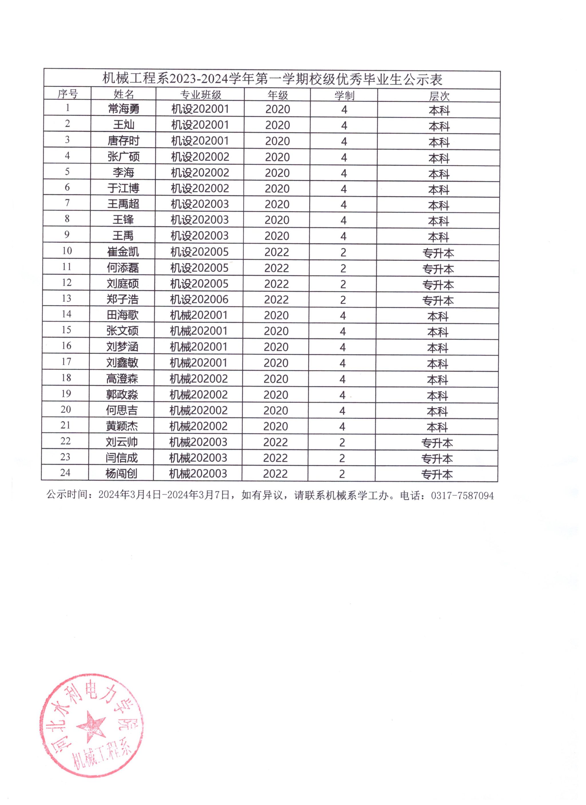 雷电竞官网