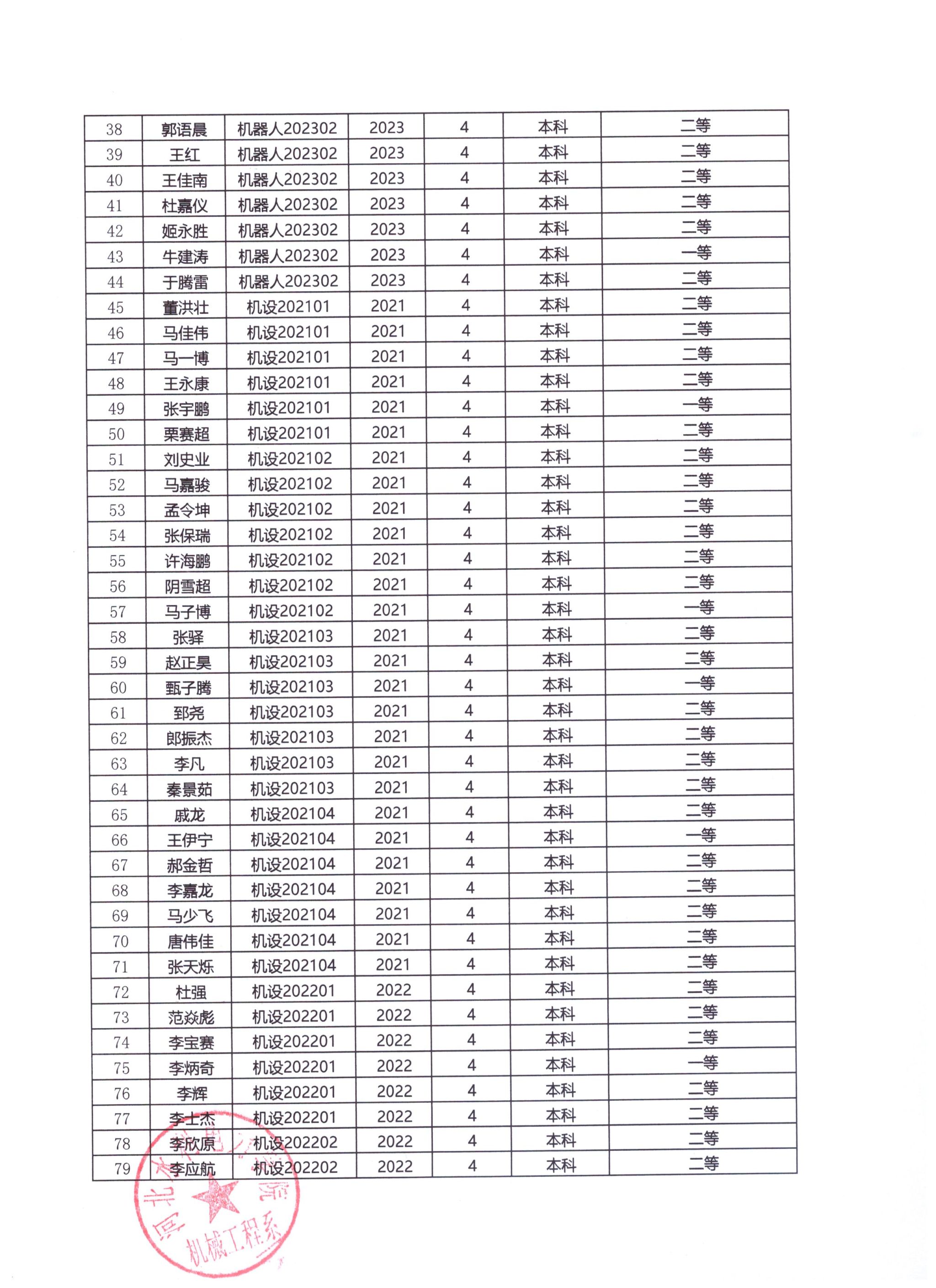 雷电竞官网