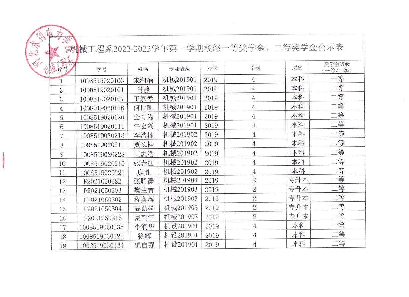 雷电竞官网