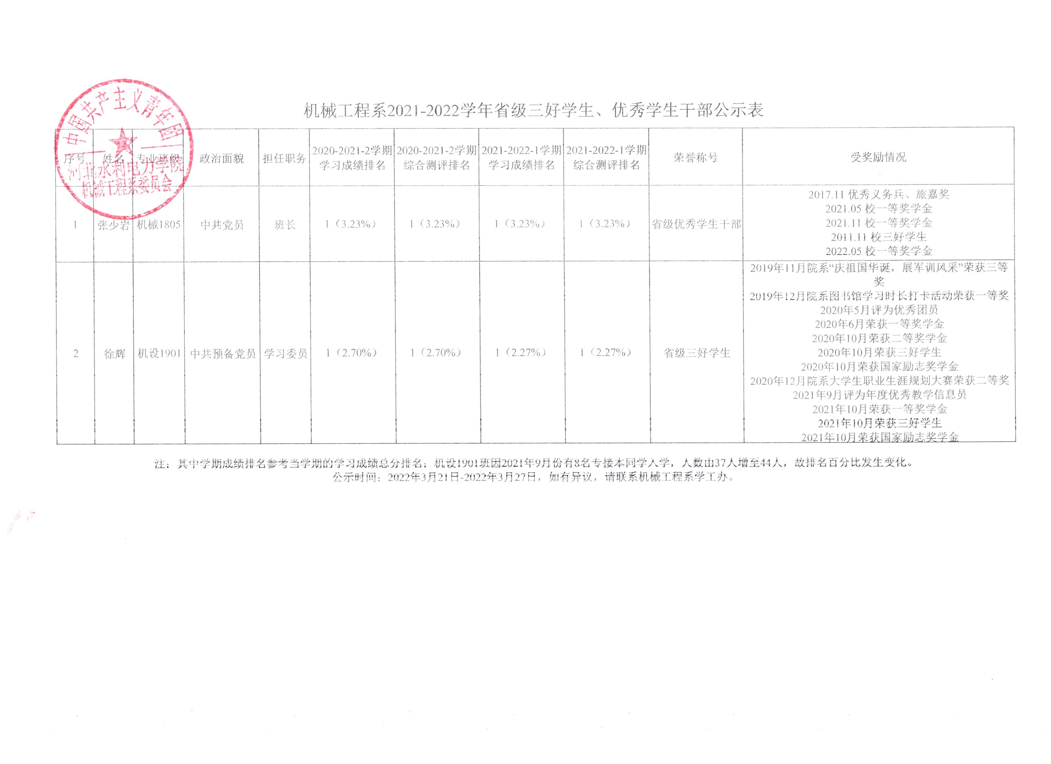 雷电竞官网