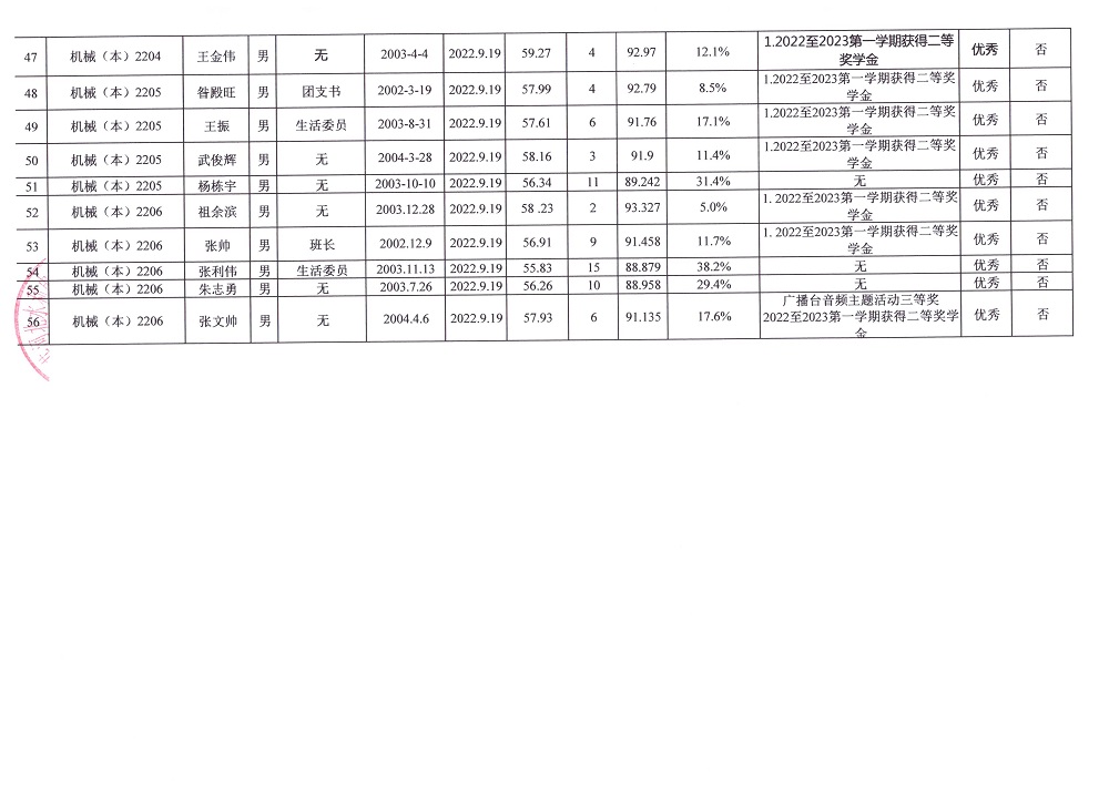 雷电竞官网