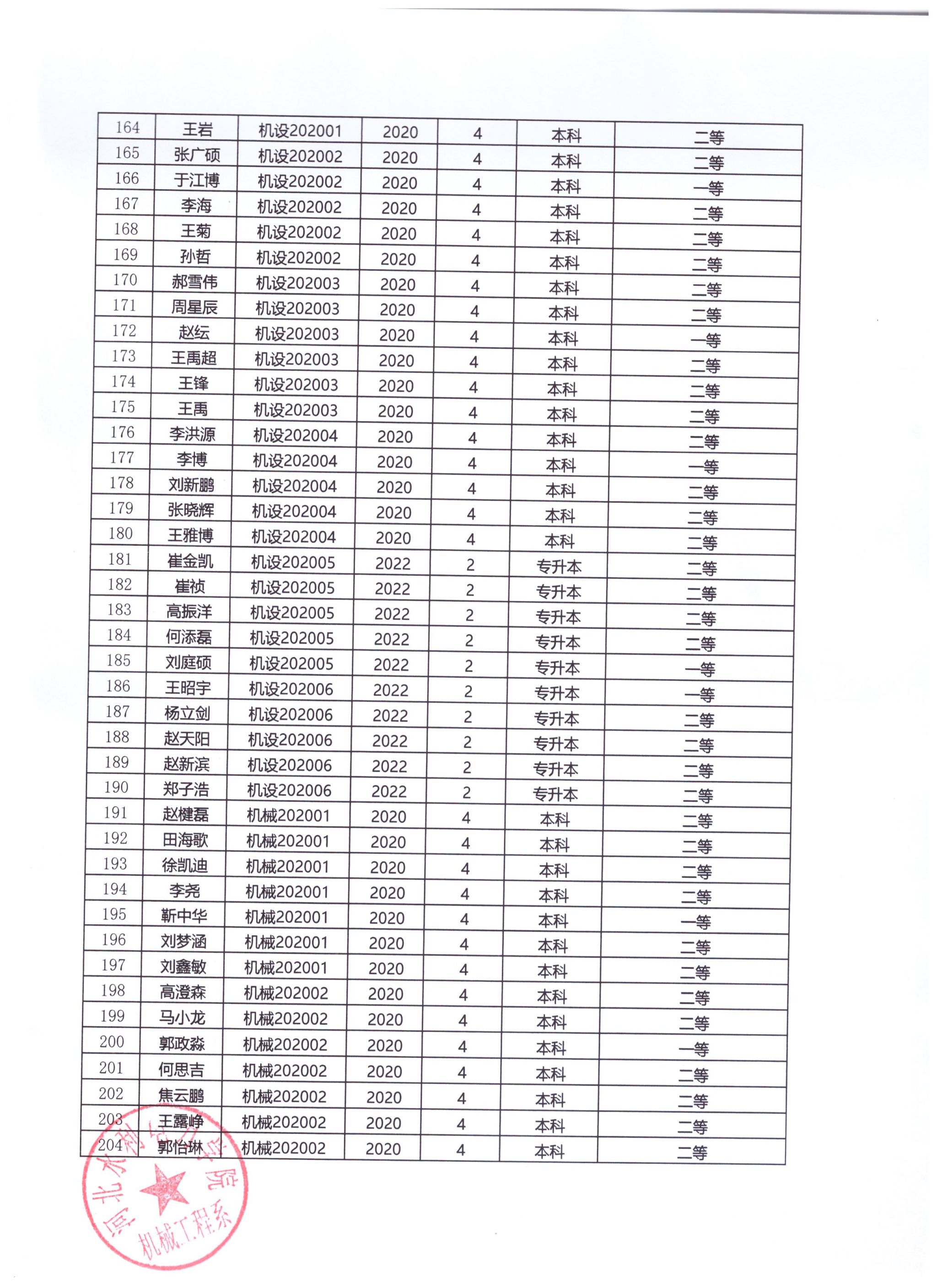 雷电竞官网