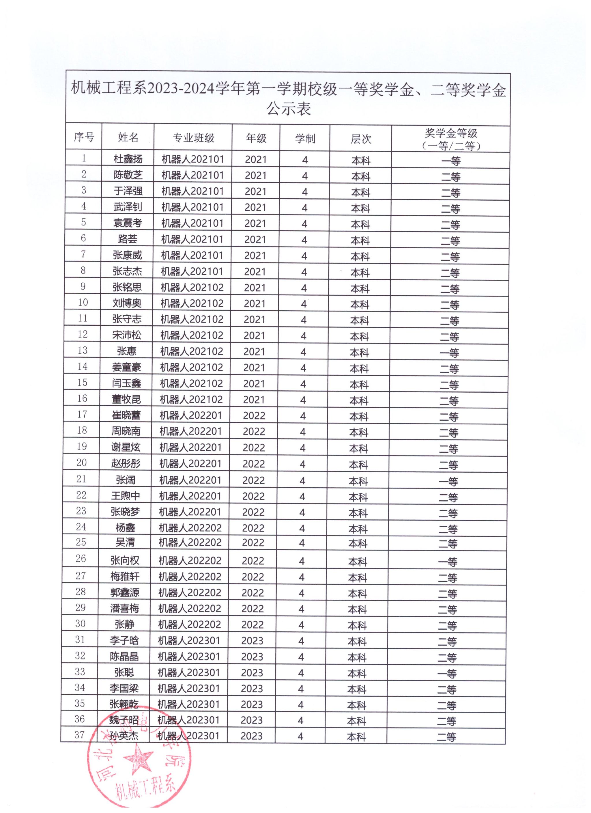 雷电竞官网