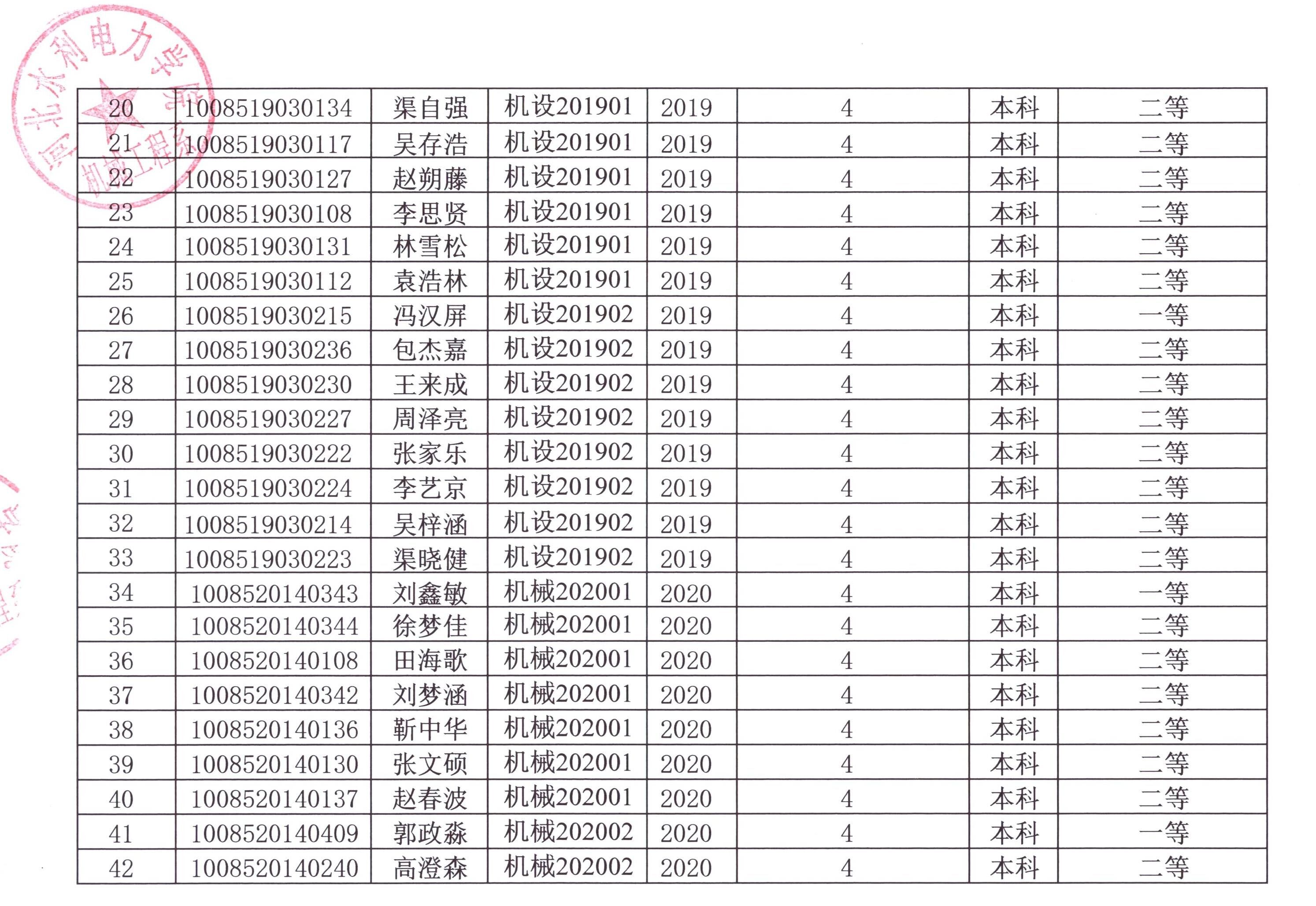 雷电竞官网