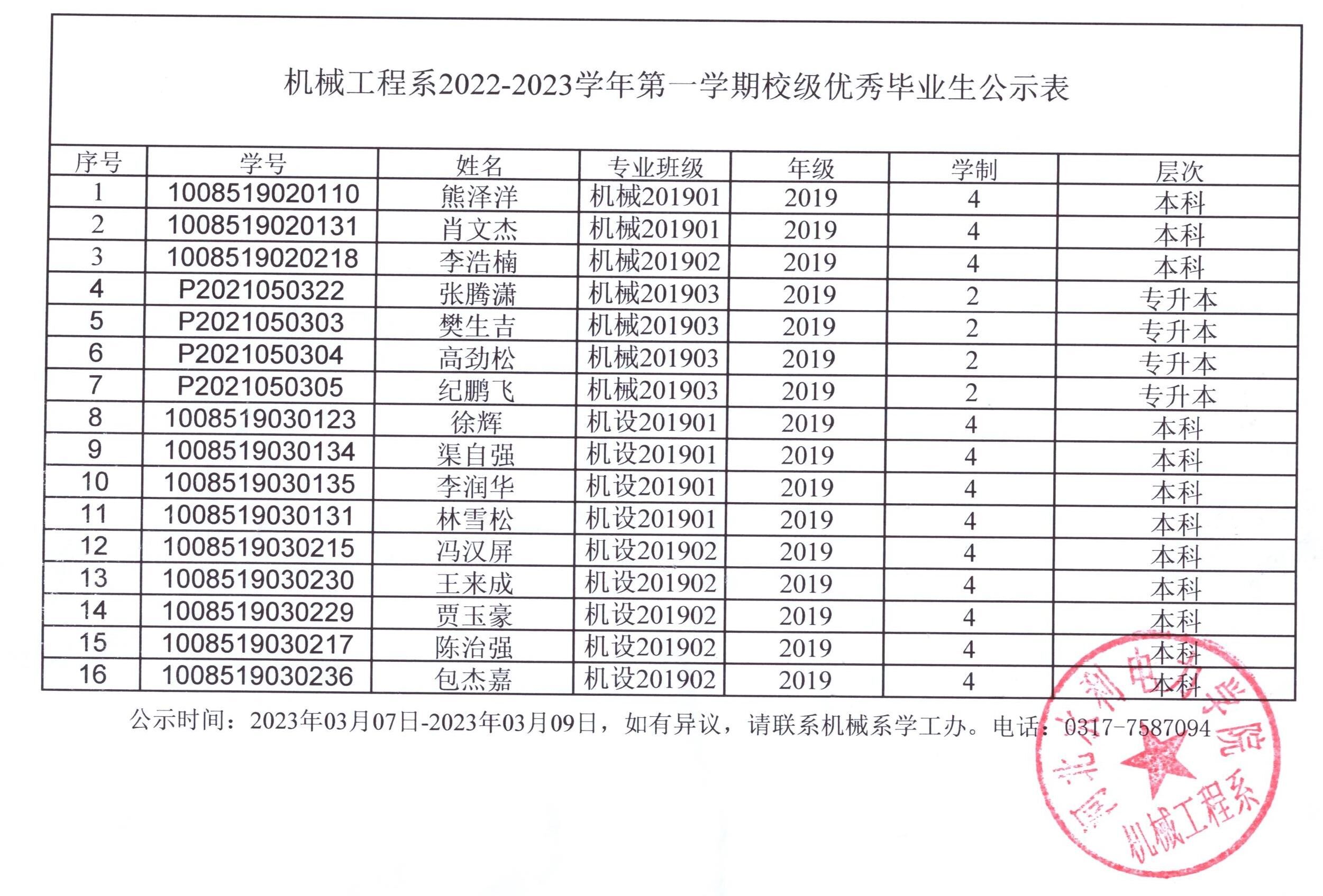 雷电竞官网